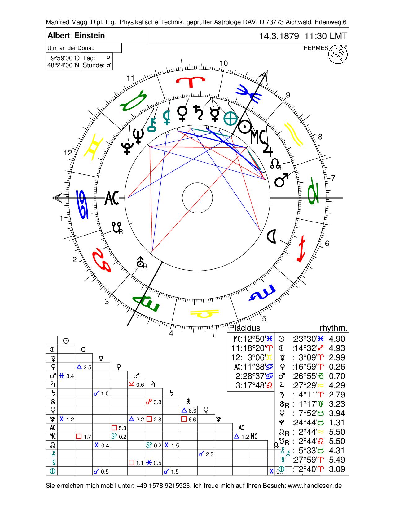 Handlesen und Horoskop Astrologisches Handlesen